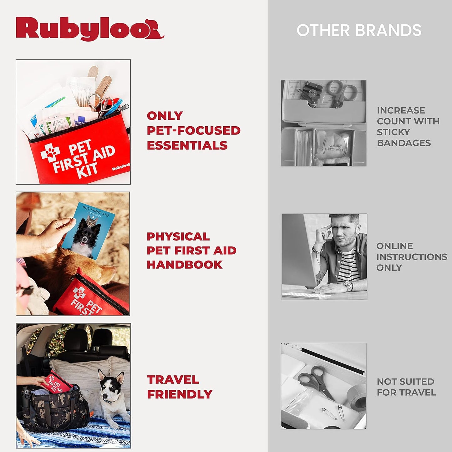 Travel Accessories - Dog First Aid Kit for Travel | Vet Approved Pet First Aid Supplies