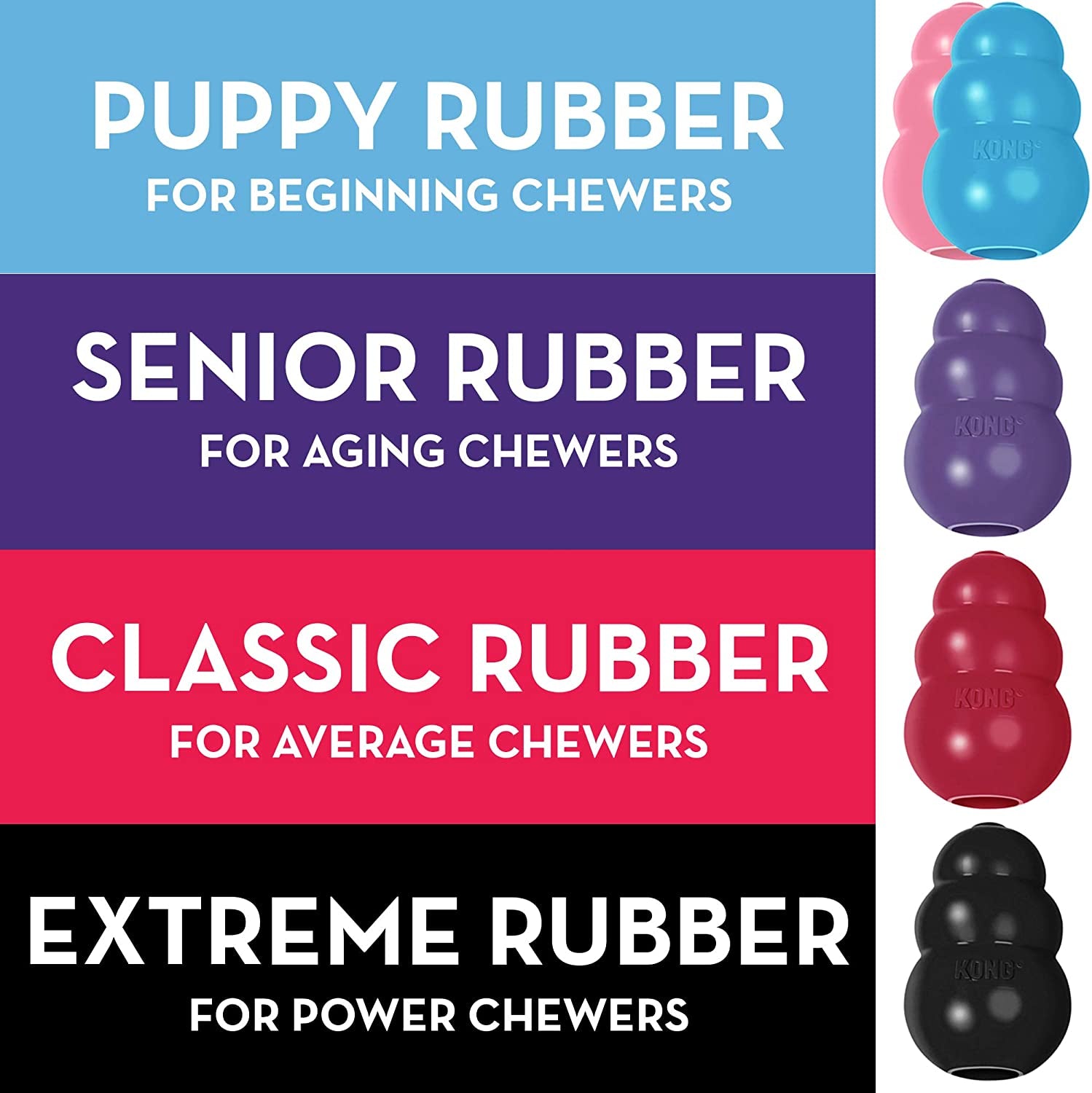 Toy - Puppy Natural Teething Rubber Chew - Pink