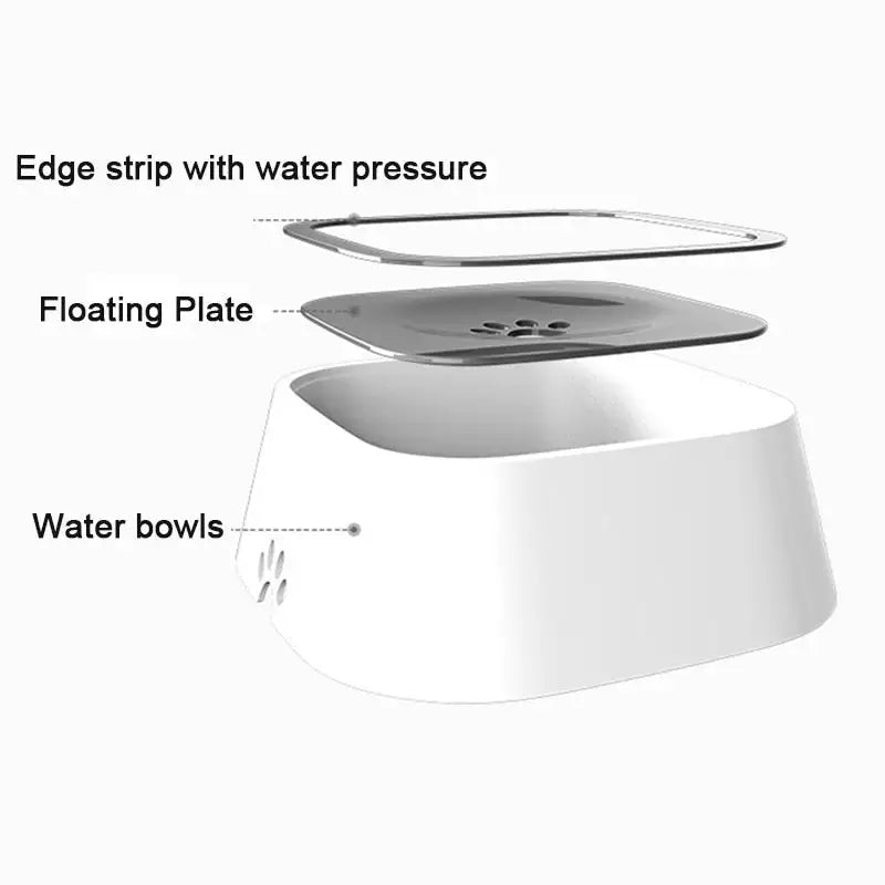 Feeding Accessories - No-Spill Pet Water Bowl