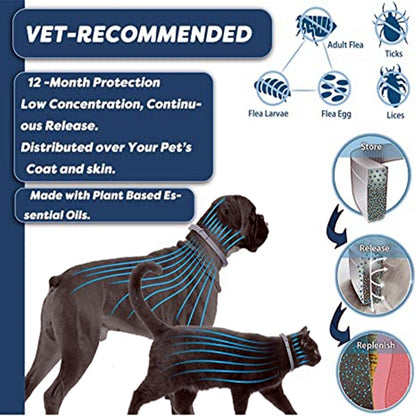 Health and Wellness Products - Anti-Flea Pet Necklace